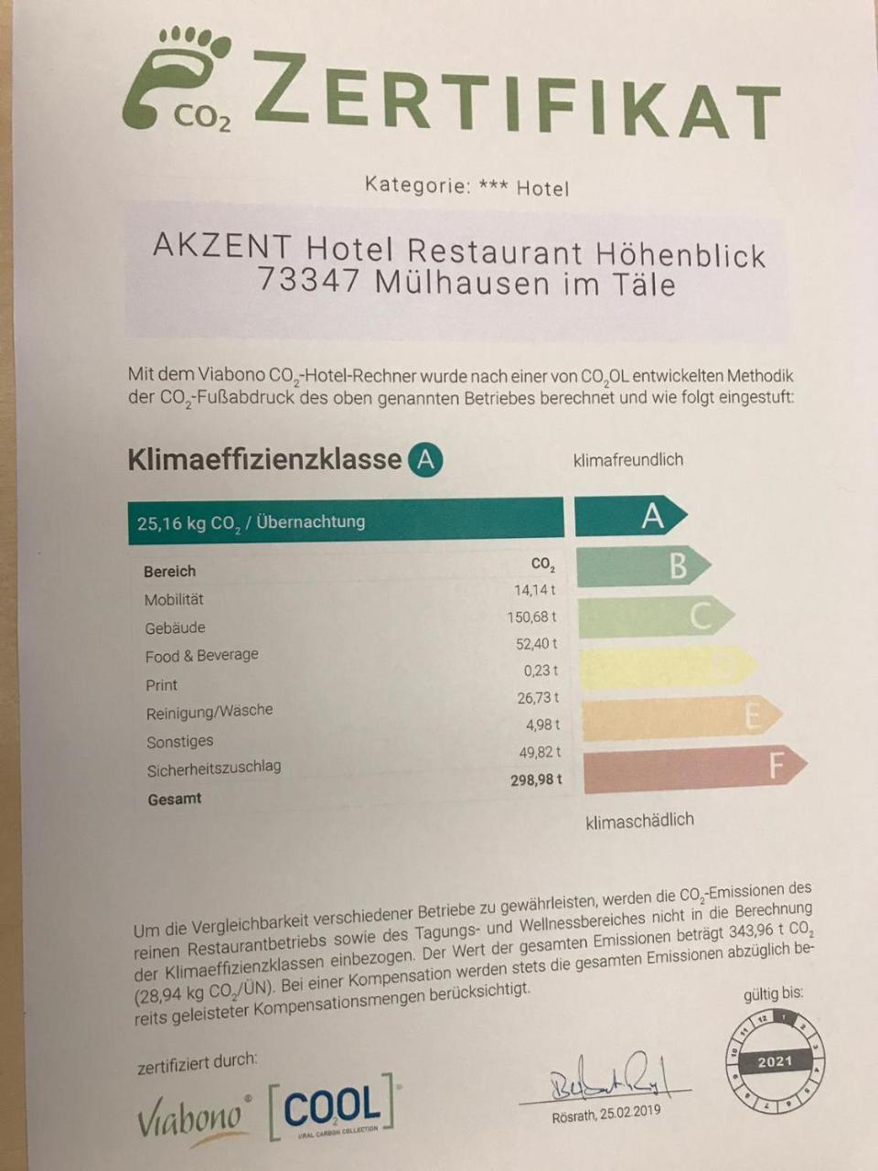 Akzent Hotel Hoehenblick Muehlhausen im Taele Eksteriør billede